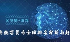 2023年数字货币全球排名分