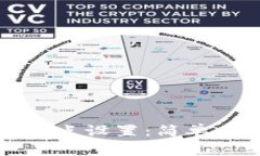 如何自定义TP钱包节点设置