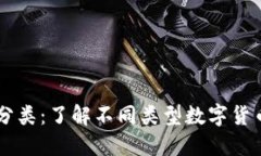 美国数字货币分类：了解