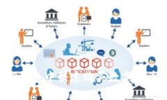 如何在TP钱包中快速购买数