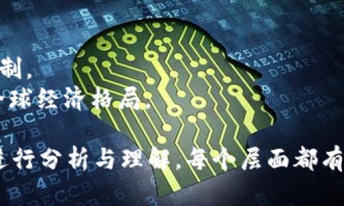 数字货币（Digital Currency）的概念可以从多个层面进行分析和类别划分。以下是一些主要的层面：

### 1. **形式层面**
   - **加密货币**：例如比特币、以太坊等，它们通过区块链技术实现去中心化和安全性。
   - **法定数字货币**：由中央银行发行的数字货币，例如中国的数字人民币（DC/EP）。

### 2. **技术层面**
   - **区块链技术**：许多数字货币是基于区块链技术的，提供透明性和不可篡改性。
   - **分布式账本技术**：除了区块链，其他分布式账本技术也可以用于数字货币的实现。

### 3. **用途层面**
   - **支付手段**：一些数字货币被用作商品和服务的支付方式。
   - **投资工具**：许多人将数字货币视为投资资产，企图从价格波动中获利。

### 4. **法律与监管层面**
   - **法律地位**：不同国家对数字货币的法律地位有很大差异，有些国家承认其合法地位，有些则禁止使用。
   - **监管框架**：随着数字货币使用的增加，各国的金融监管机构开始制定法规以保护投资者和防范金融风险。

### 5. **经济层面**
   - **货币政策影响**：数字货币的盛行可能影响传统货币政策的传导机制。
   - **全球经济**：数字货币的使用可能改变国际贸易的支付方式，影响全球经济格局。

综上所述，数字货币可以在形式、技术、用途、法律与监管及经济等多个层面进行分析与理解。每个层面都有其独特的特征与重要性，且相互关联，共同影响数字货币的持续发展与演变。