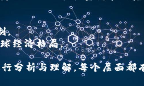 数字货币（Digital Currency）的概念可以从多个层面进行分析和类别划分。以下是一些主要的层面：

### 1. **形式层面**
   - **加密货币**：例如比特币、以太坊等，它们通过区块链技术实现去中心化和安全性。
   - **法定数字货币**：由中央银行发行的数字货币，例如中国的数字人民币（DC/EP）。

### 2. **技术层面**
   - **区块链技术**：许多数字货币是基于区块链技术的，提供透明性和不可篡改性。
   - **分布式账本技术**：除了区块链，其他分布式账本技术也可以用于数字货币的实现。

### 3. **用途层面**
   - **支付手段**：一些数字货币被用作商品和服务的支付方式。
   - **投资工具**：许多人将数字货币视为投资资产，企图从价格波动中获利。

### 4. **法律与监管层面**
   - **法律地位**：不同国家对数字货币的法律地位有很大差异，有些国家承认其合法地位，有些则禁止使用。
   - **监管框架**：随着数字货币使用的增加，各国的金融监管机构开始制定法规以保护投资者和防范金融风险。

### 5. **经济层面**
   - **货币政策影响**：数字货币的盛行可能影响传统货币政策的传导机制。
   - **全球经济**：数字货币的使用可能改变国际贸易的支付方式，影响全球经济格局。

综上所述，数字货币可以在形式、技术、用途、法律与监管及经济等多个层面进行分析与理解。每个层面都有其独特的特征与重要性，且相互关联，共同影响数字货币的持续发展与演变。