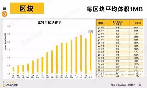最值得信赖的虚拟币钱包推荐：2023年最佳选择