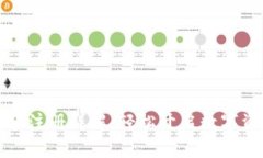 TP钱包下载安装注册详解：