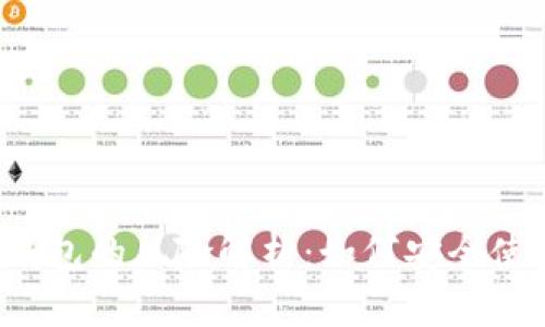 大陆下载TP钱包的风险解析：如何安全使用数字钱包？