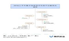 EOS钱包与以太坊钱包：主