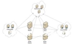 TP钱包手机验证指南：安全