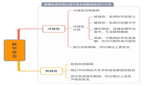 IM钱包中的以太坊:ERC20代币解析